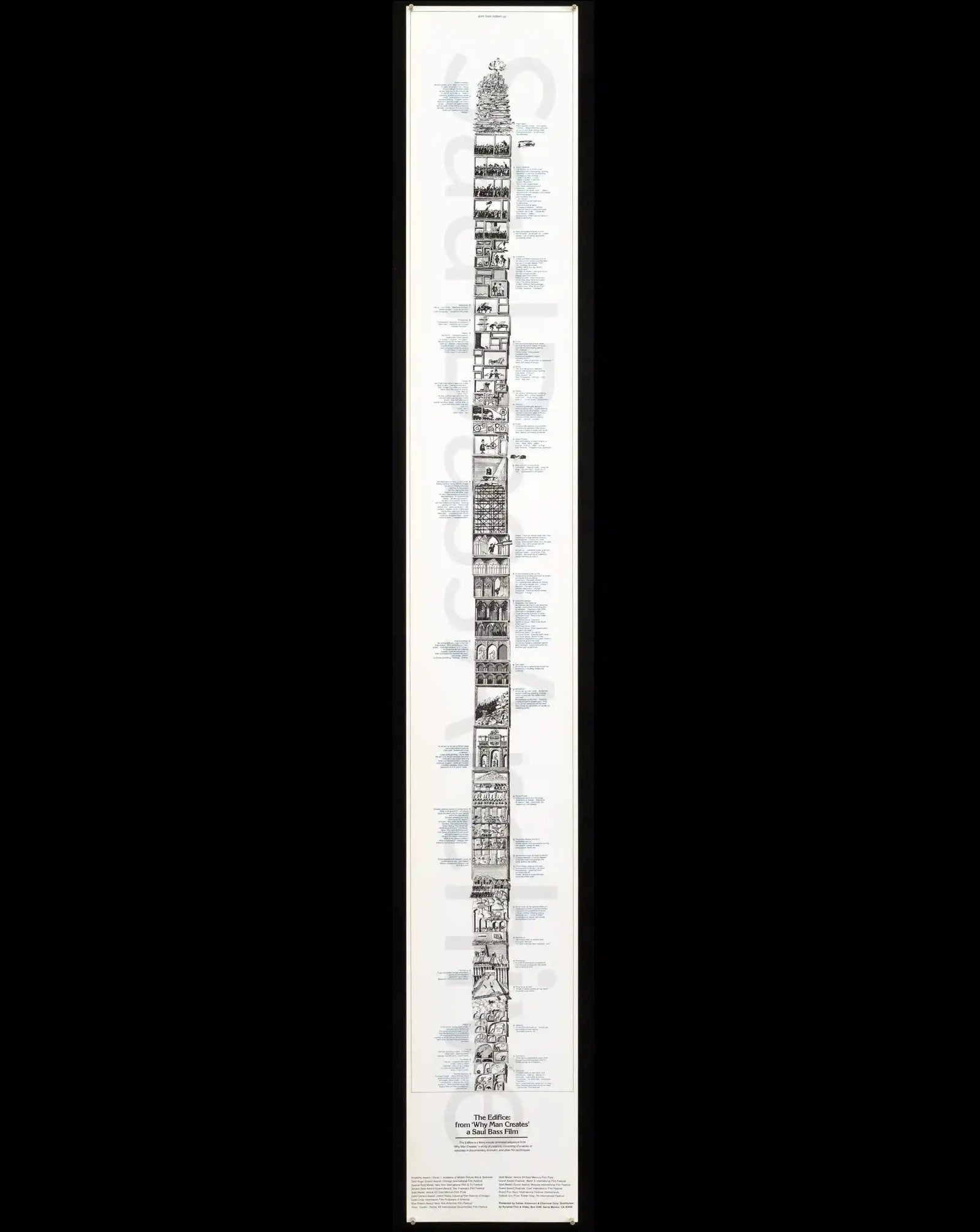 Why Man Creates Original Vintage Movie Poster