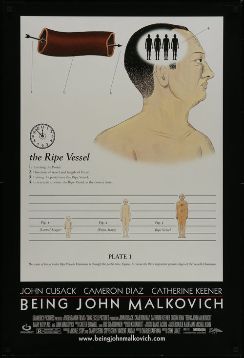 Being John Malkovich Original Vintage Movie Poster