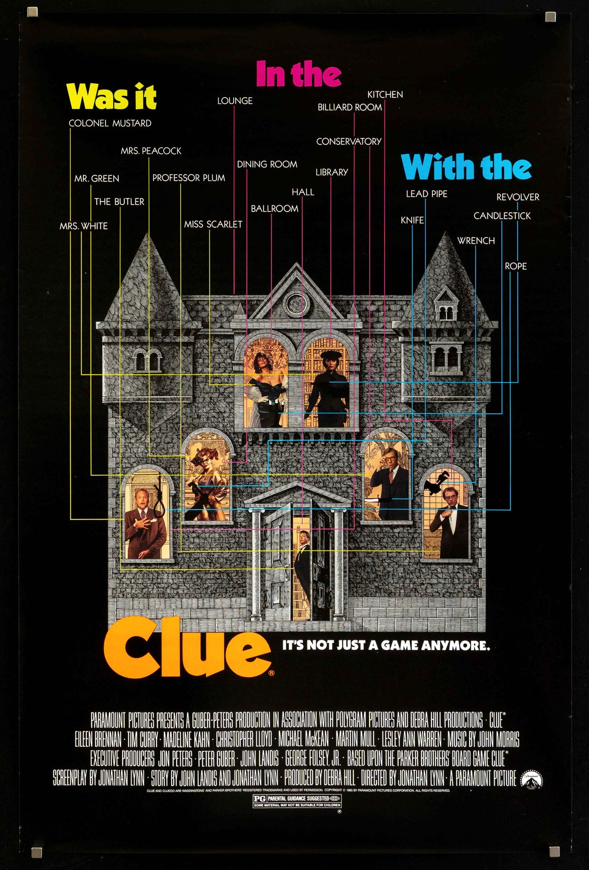 Clue Original Vintage Movie Poster