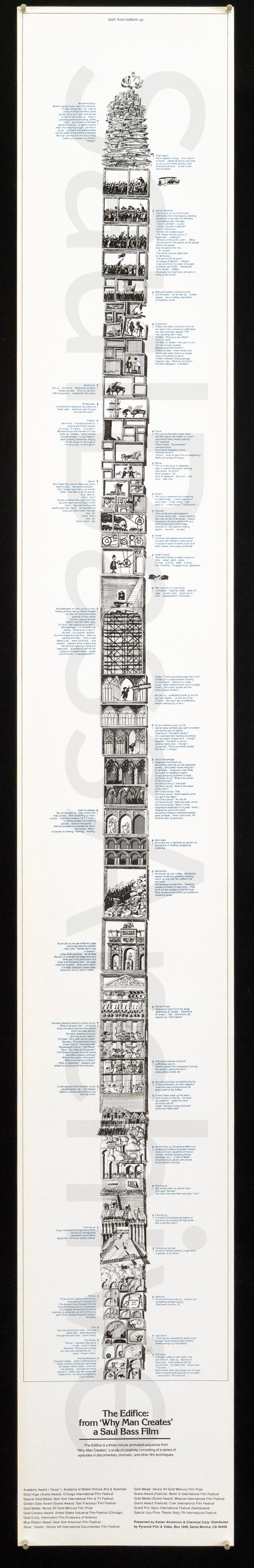 Why Man Creates Original Vintage Movie Poster