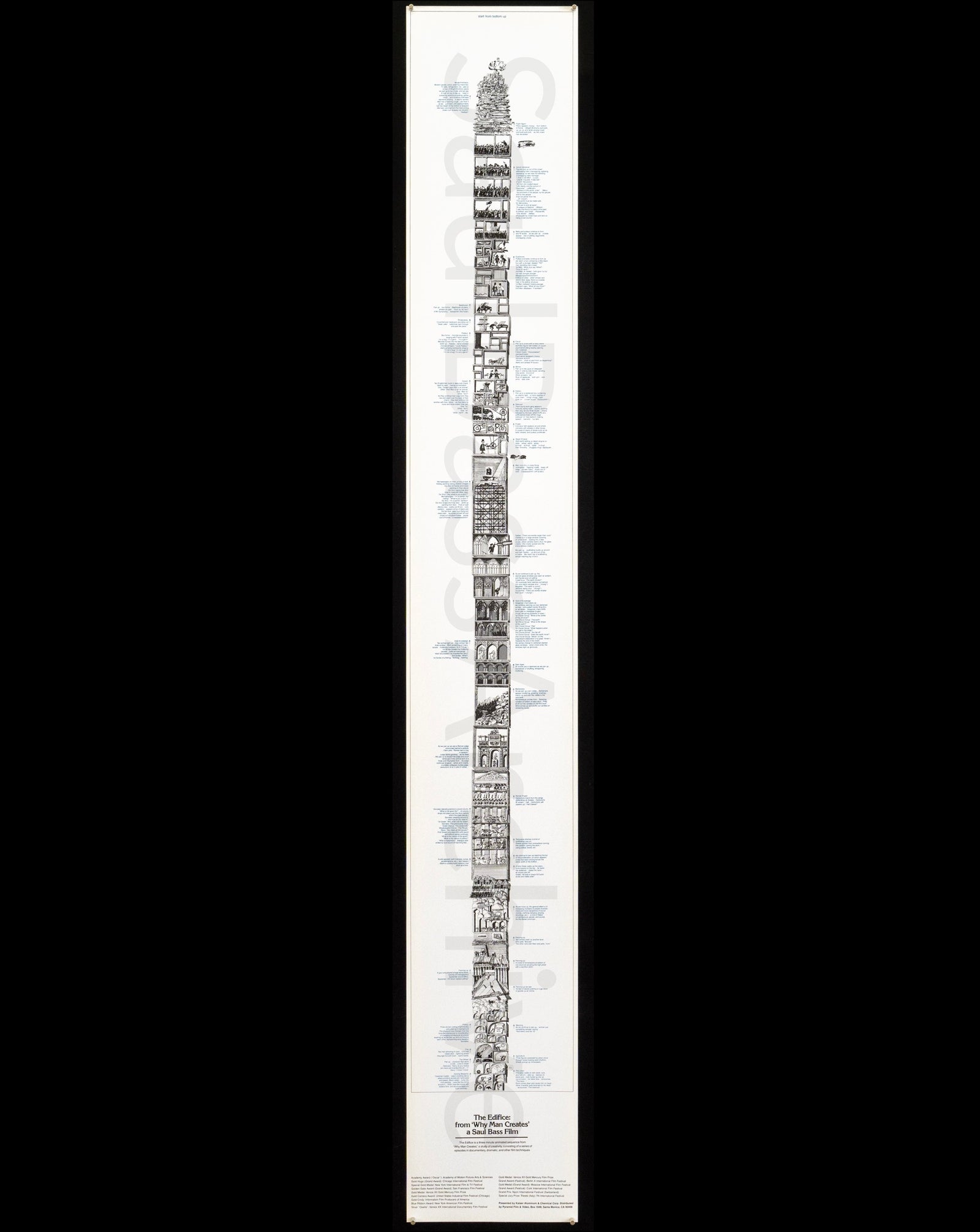 Why Man Creates Original Vintage Movie Poster