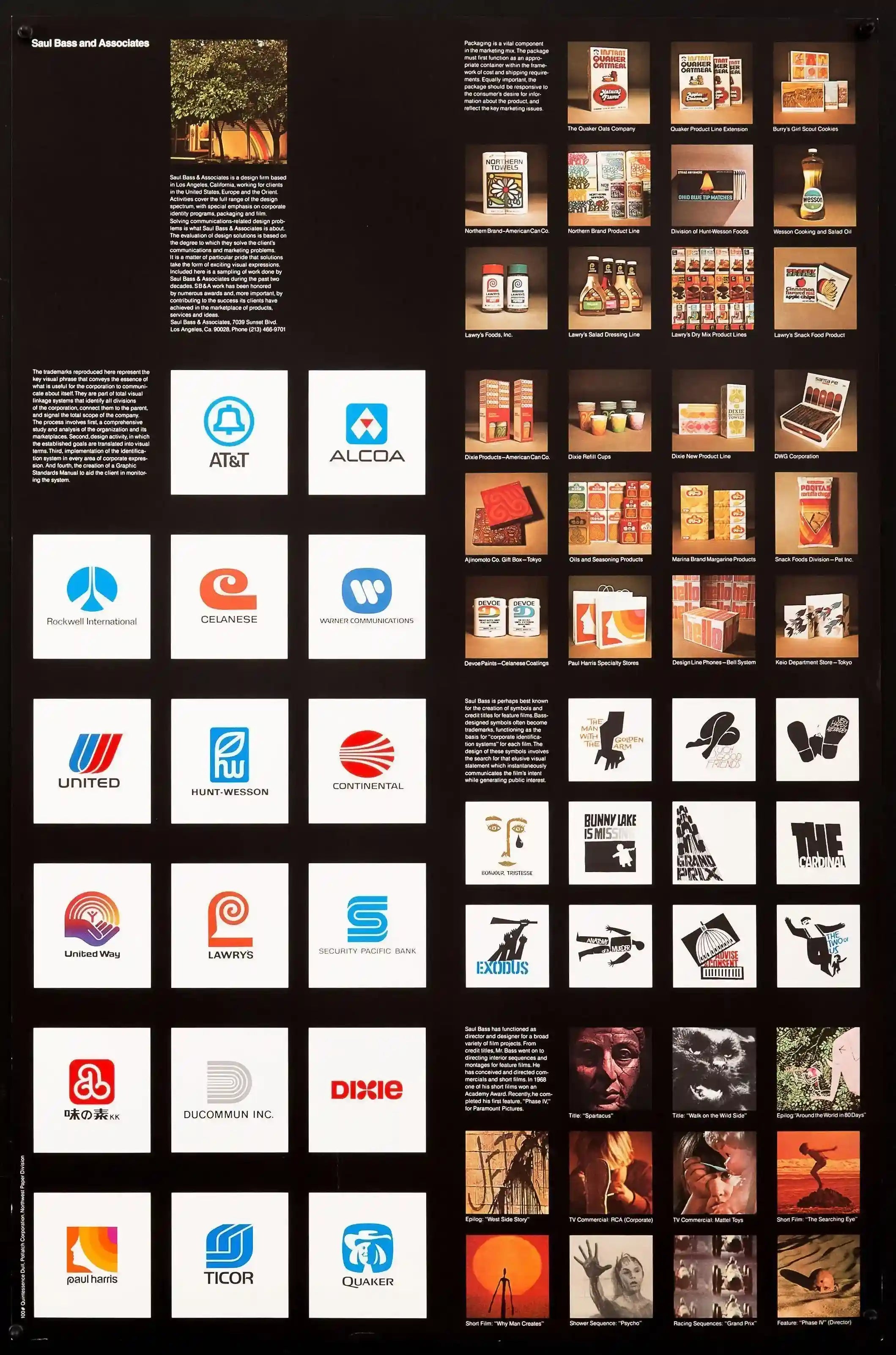 saul bass poster analysis